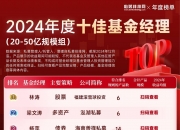 债券型ETF规模创历史新高，十年国债ETF（511260）大幅流入超50亿元，年内规模增幅超230%