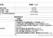 人保车险,人保伴您前行_中国一次性降解饭盒行业：2025竞争格局品牌集中度高