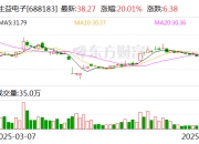 动力源龙虎榜数据（6月17日）
