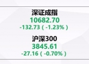 安泰科技：已有部分稀土永磁订单获得出口许可