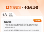 影石创新6月18日龙虎榜数据