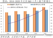 我国统计与数据科学为高质量发展提供重要动力