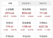 今日沪指跌0.86% 国防军工行业跌幅最大