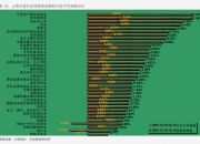 （2024年7月15日）今日玉米期货和美玉米最新价格查询