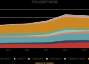 恒林股份：2024年实现营业收入110.29亿元产品远销80多个国家及地区