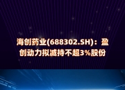 合力科技(603917.SH)：邬金华拟减持不超过0.3375%股份