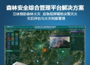 浩淼科技获得发明专利授权：“一种森林火灾模拟训练系统”