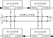 艾罗能源获得发明专利授权：“逆变器混合并联系统的控制方法及其相关设备”