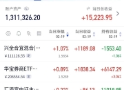 巴基斯坦KSE-100指数下跌1.6%至118,272点