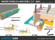 亚厦股份获得发明专利授权：“一种带有风口后置模块的装配式吊顶结构及安装方式”