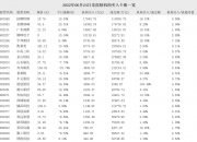 6月24日重要资讯一览