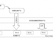 漱玉平民新提交1件商标注册申请