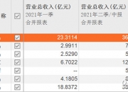 【企业动态】三全食品新增1件判决结果，涉及服务合同纠纷