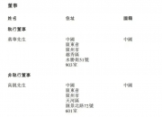 两家高管对峙，小马智行与文远知行相煎何急？