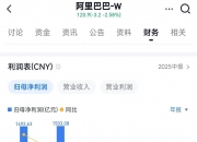 股价、业绩“冰火两重天”，金马游乐去年扣非净利暴降97.38%，核心主业盈利能力持续承压