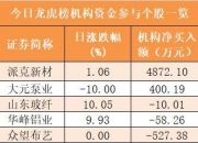 电子板块净流入逾51亿元居首 龙虎榜机构抢筹多股