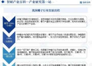 人保服务,人保车险_重油行业发展现状及市场深度分析2024