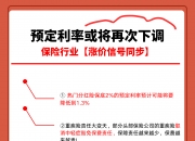 人保车险   品牌优势——快速了解燃油汽车车险,人保财险 _2030年中国铀矿行业：从勘探到开采，新技术重塑行业未来