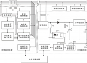 石化油服获得实用新型专利授权：“一种用于监测钻井漏失状态下环空液面的系统”