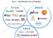 保险有温度,人保有温度_2024年中国文化地产行业市场发展现状及投资风险分析