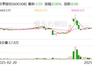 美芝股份：6月27日召开董事会会议
