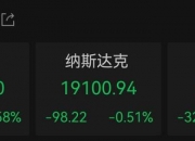 美股银行股涨跌不一，摩根大通跌0.57%
