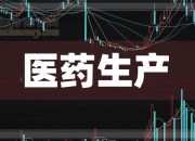 宣泰医药：控股股东提议实施2024年度中期分红