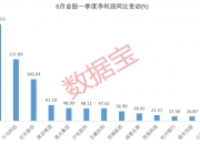 券商今日金股：3份研报力推一股(名单)