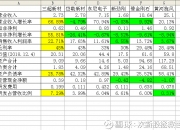 三超新材7月1日龙虎榜数据