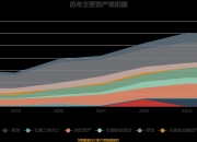 昂利康涨停，龙虎榜上机构买入1.74亿元，卖出7302.85万元