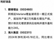 重大利好，小众题材沸腾！这些公司透露产能情况