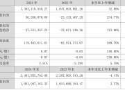 迦南智能：迦辰新能源专注于充电桩等新能源设备研发生产销售