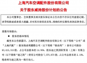九联科技：董监高等拟合计减持公司不超2.61%股份