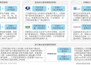 济南市成立机器人产业赋能联盟，第一批87个机器人应用场景需求发布