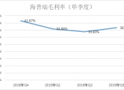 7月15日海普瑞涨停分析：肝素，口腔，医药概念热股