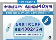 7月8日消费新版速递