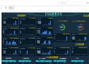 【ESG动态】万东医疗（600055.SH）获华证指数ESG最新评级BBB，行业排名第23