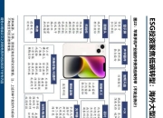 【ESG动态】顺鑫农业（000860.SZ）获华证指数ESG最新评级A，行业排名第14