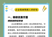 促进残疾人就业利好政策来了，相关企业近9000家，这四省占据半壁江山