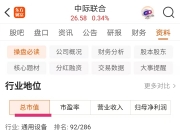 沧州明珠续聘李繁联为董秘：2024年薪酬77万 上任8年间公司市值减少92.66亿