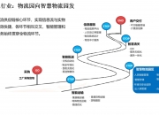 东吴证券：AI驱动无人叉车技术持续发展，智慧物流有望迎来快速发展期