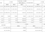 ST明诚新提交“明诚文体”商标注册申请