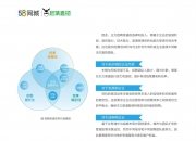 拥有“如意行”驾乘险，出行更顺畅！,人保护你周全_2025年电商快递行业现状与发展前景分析