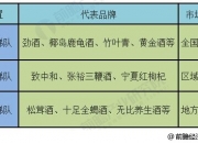 人保车险,人保护你周全_2025年汽车零部件市场发展现状调查及供需格局分析预测，产业集群全景分布
