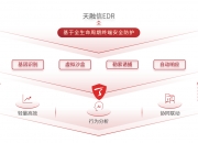 天融信：网络安全行业需求稳中向好