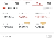 恒生指数主连夜盘收涨0.04%，报24032点