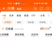 上证指数开盘上涨0.05%，创业板指上涨0.02%