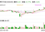 迦南智能：截至2025年7月10日公司股东人数为16,582户