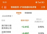 ST瑞和：截至2025年5月30日股东户数为1.83万左右