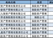 2025中国机械装备行业调研及发展现状、市场规模分析_人保车险,人保服务